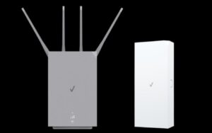 Benefits High-Speed Connectivity